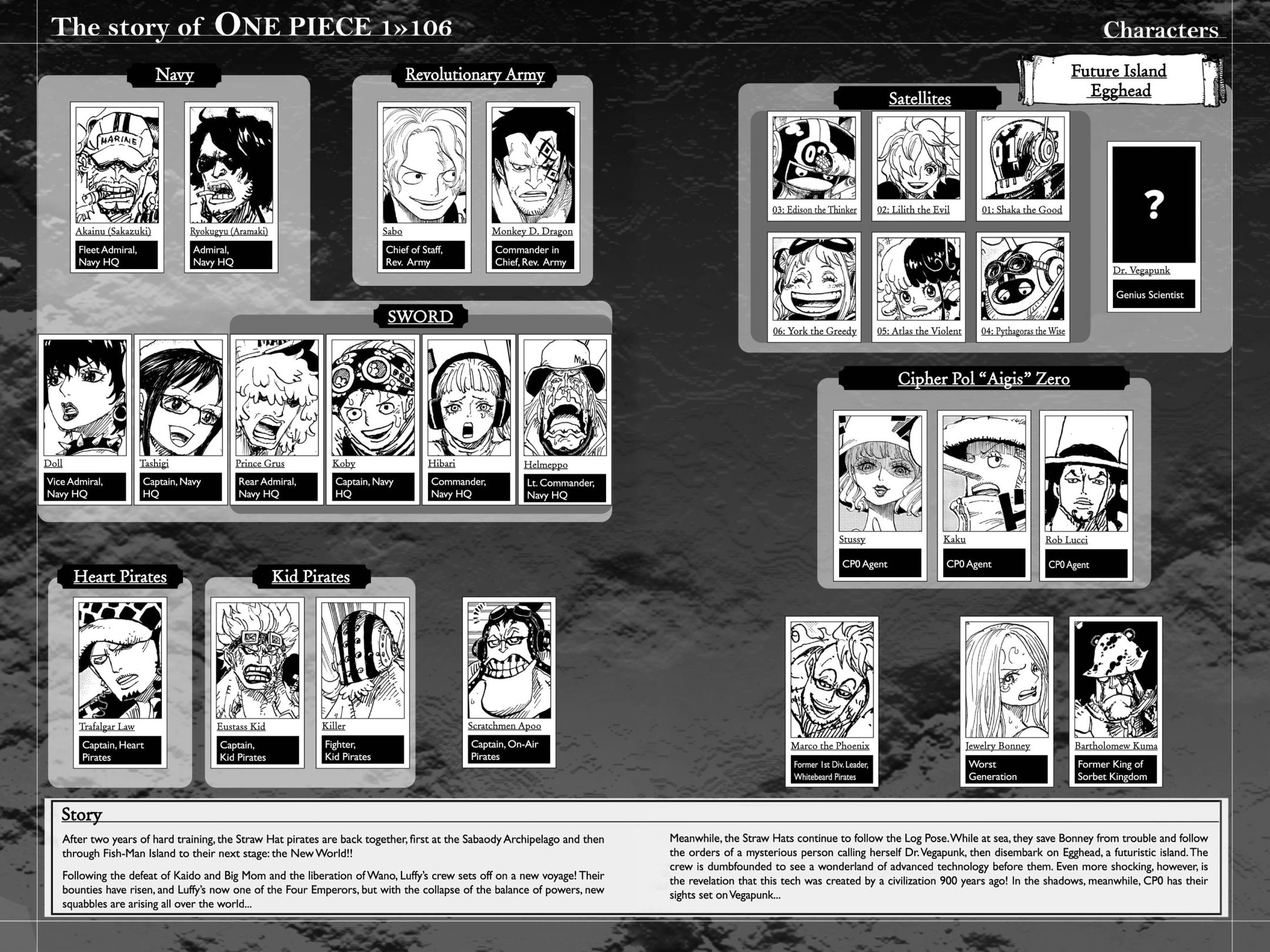 One Piece, Chapter 1066 image 04